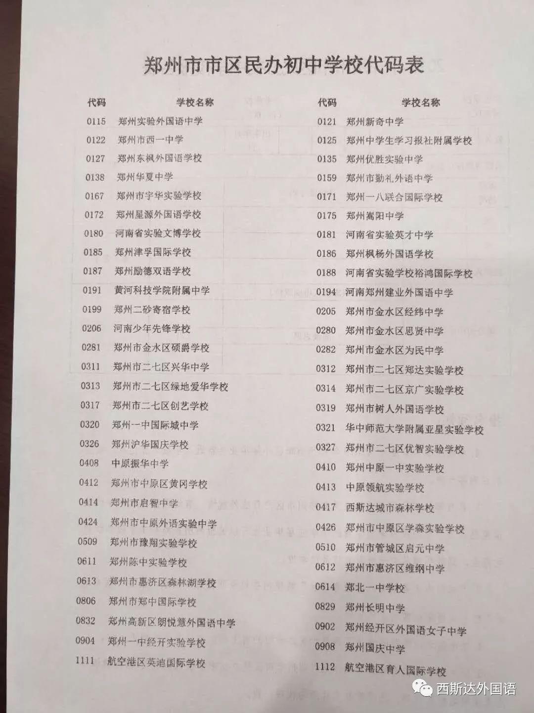 57944人的小升初摇号，怎样摇中！昨天西安小升初摇号结束！