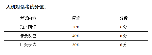 懂英文、知世界----z6com尊龙凯时产品升级教研集会第一期圆满落幕