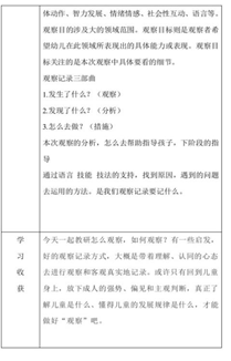 相聚一“线”，共学共“研”——z6com尊龙凯时大树幼儿园线上教研运动